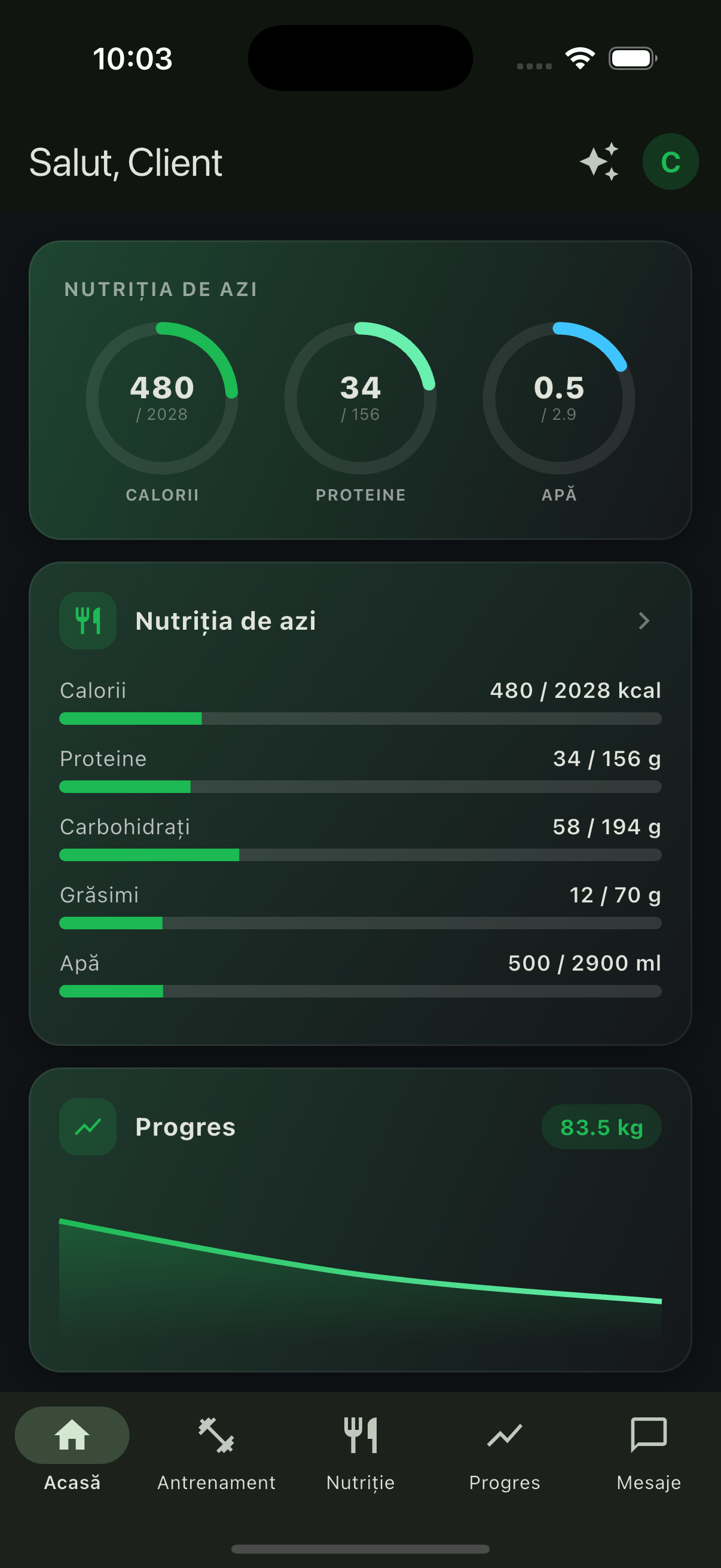 Trainzy dashboard